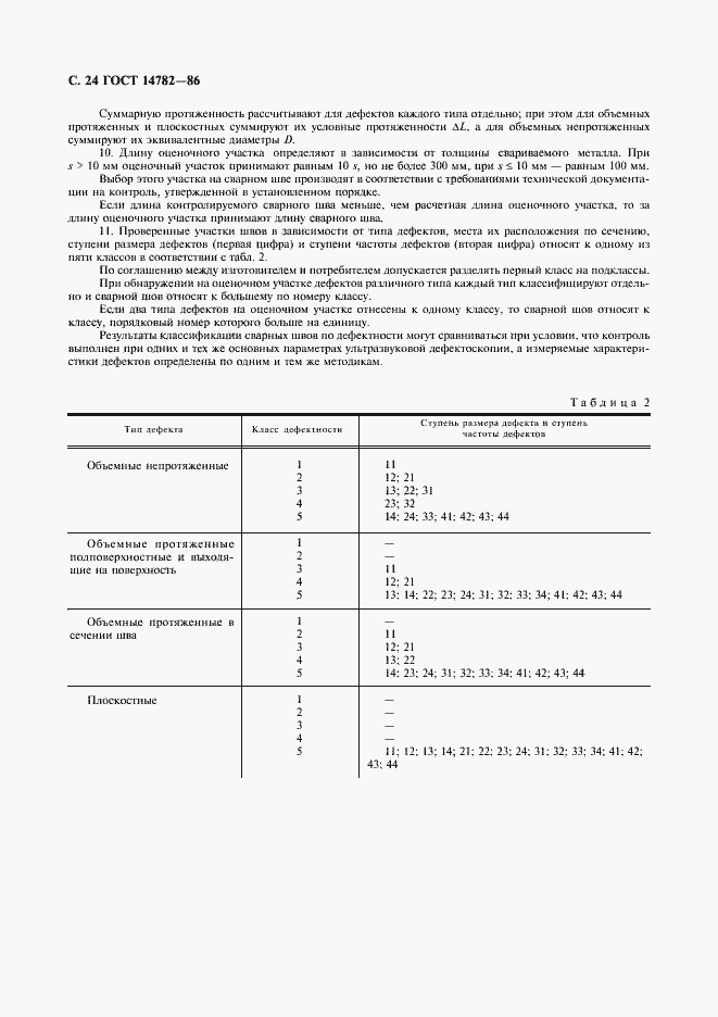 Страница 25 ГОСТ 14782-86