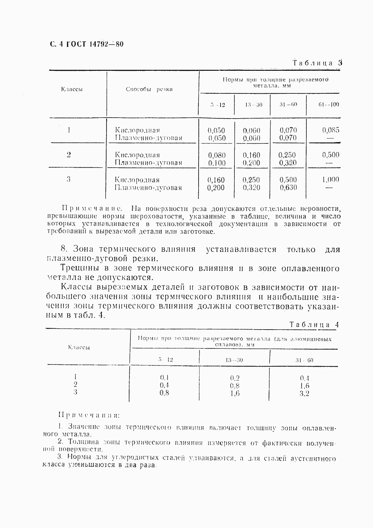 Страница 5 ГОСТ 14792-80
