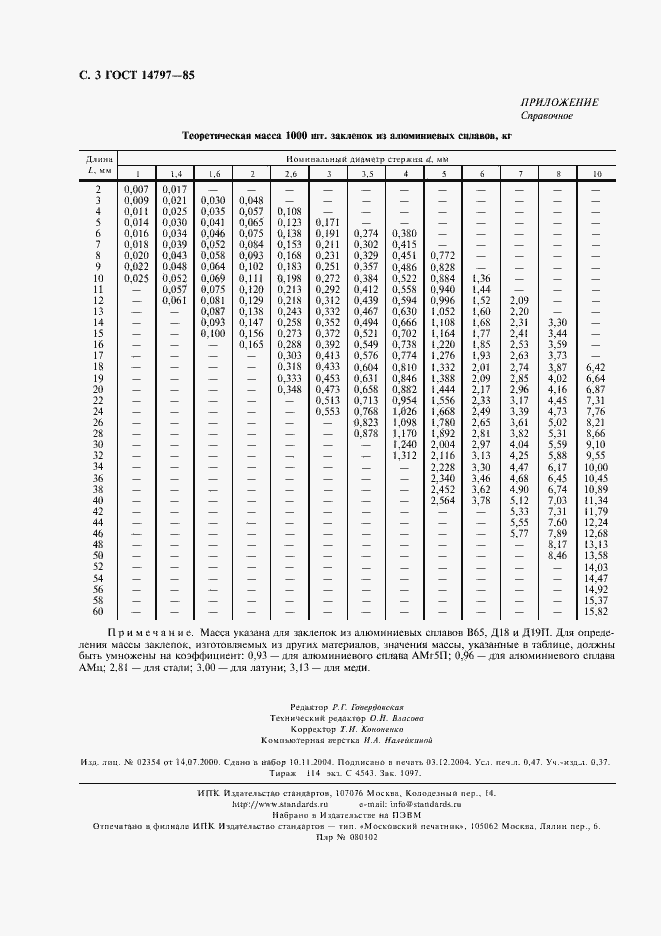 Страница 4 ГОСТ 14797-85