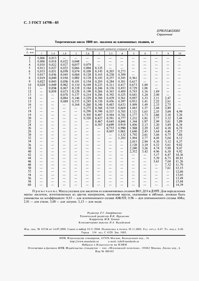 Страница 4 ГОСТ 14798-85