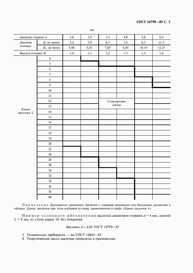 Страница 3 ГОСТ 14799-85