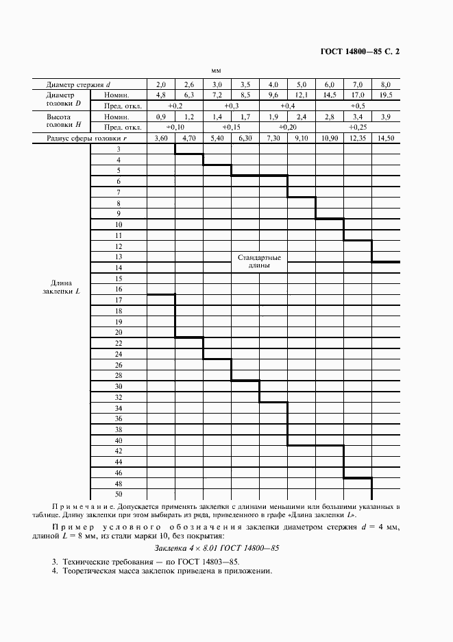 Страница 3 ГОСТ 14800-85