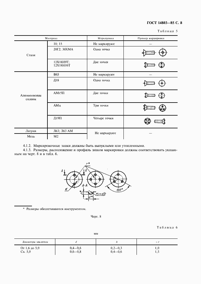 Страница 9 ГОСТ 14803-85