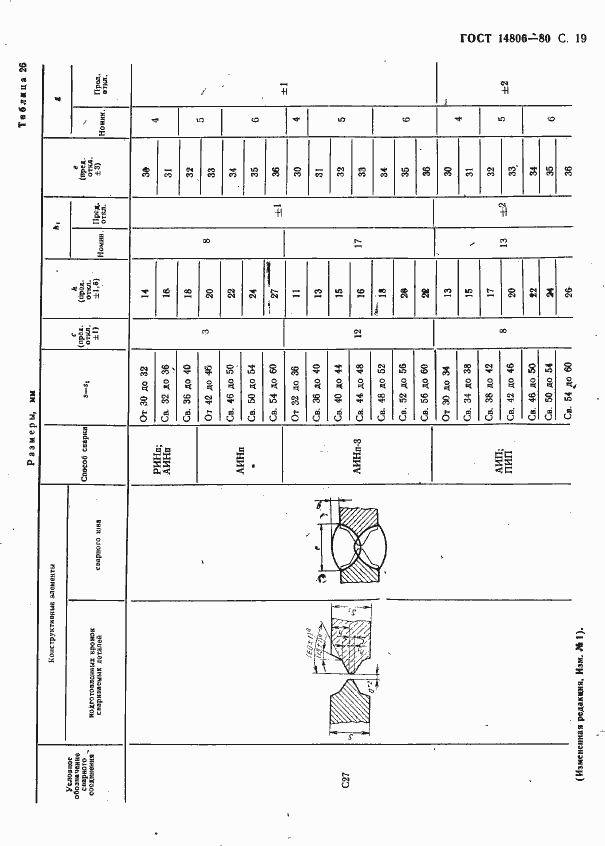 Страница 20 ГОСТ 14806-80