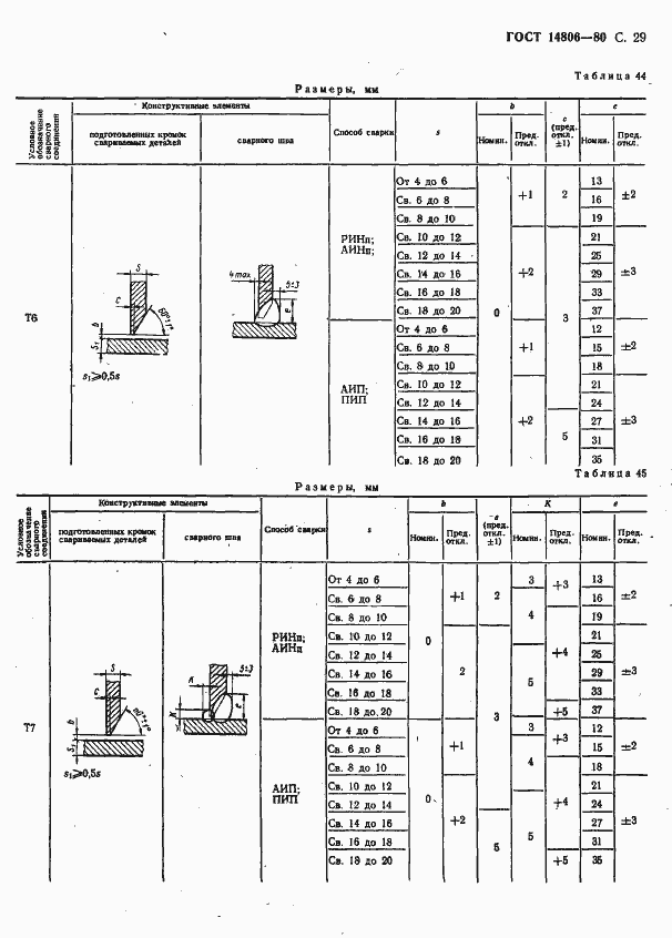 Страница 30 ГОСТ 14806-80
