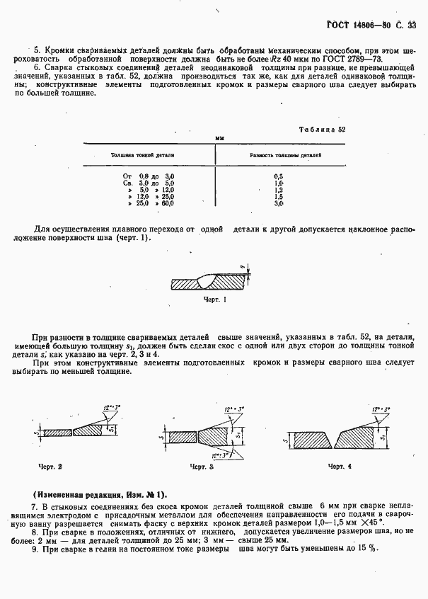 Страница 34 ГОСТ 14806-80