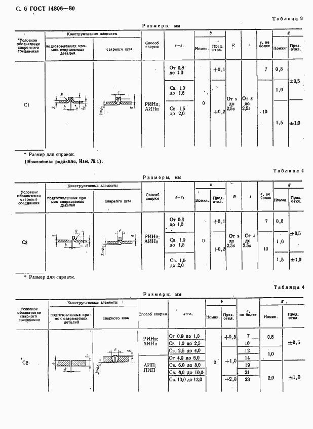 Страница 7 ГОСТ 14806-80