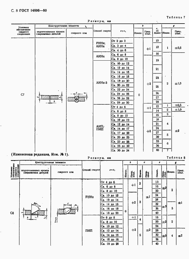Страница 9 ГОСТ 14806-80