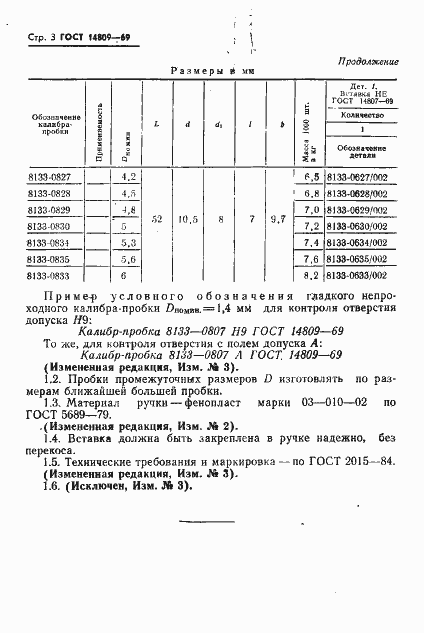 Страница 3 ГОСТ 14809-69