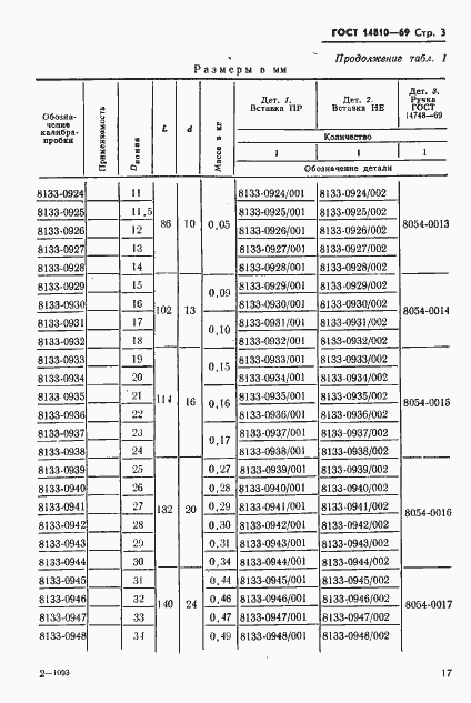 Страница 3 ГОСТ 14810-69