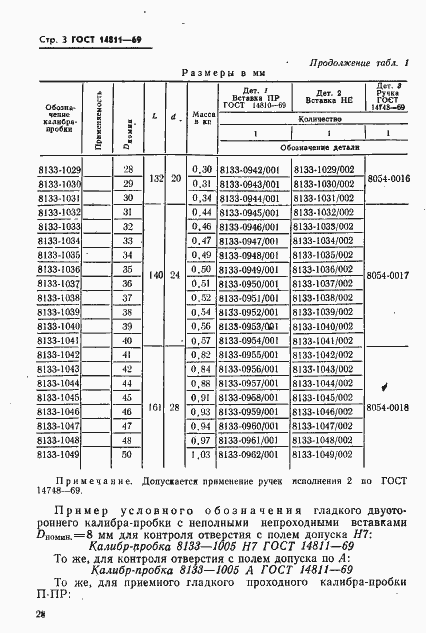Страница 3 ГОСТ 14811-69