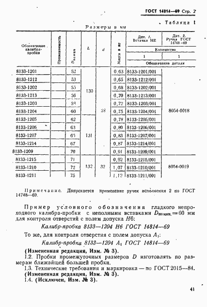 Страница 2 ГОСТ 14814-69
