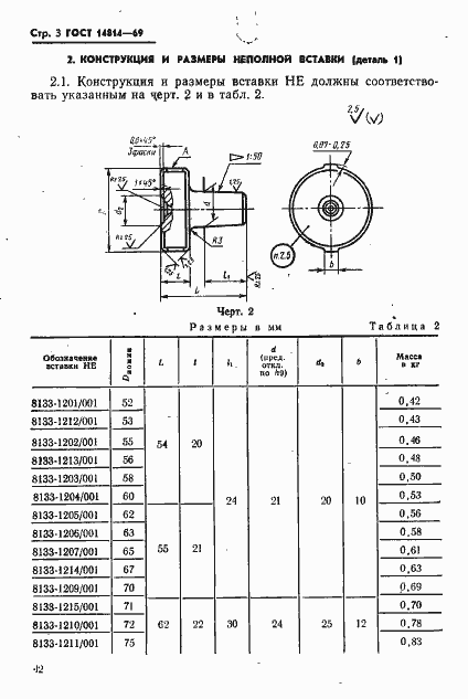 Страница 3 ГОСТ 14814-69