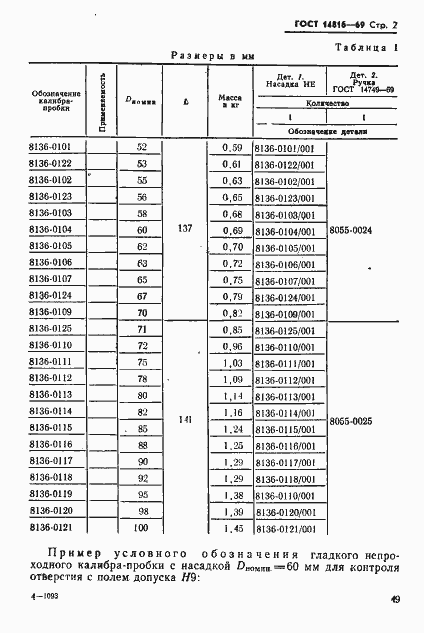 Страница 2 ГОСТ 14816-69