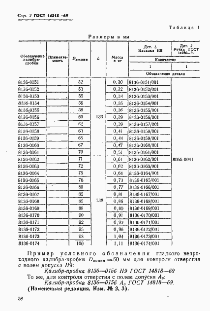 Страница 2 ГОСТ 14818-69