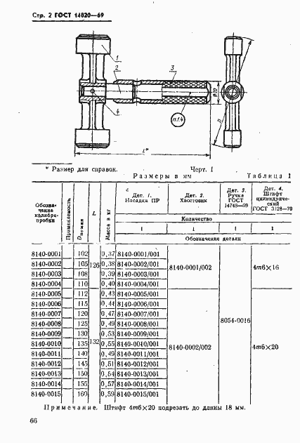 Страница 2 ГОСТ 14820-69