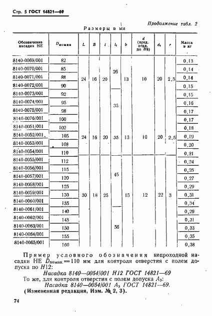 Страница 5 ГОСТ 14821-69