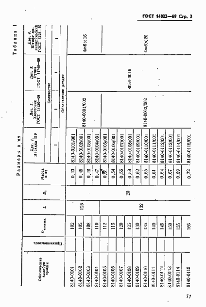 Страница 3 ГОСТ 14822-69