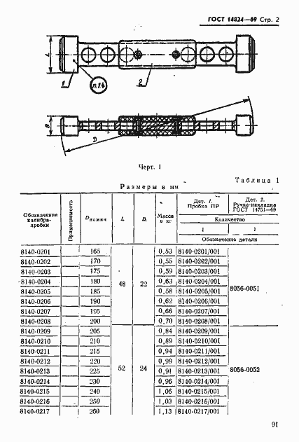 Страница 2 ГОСТ 14824-69