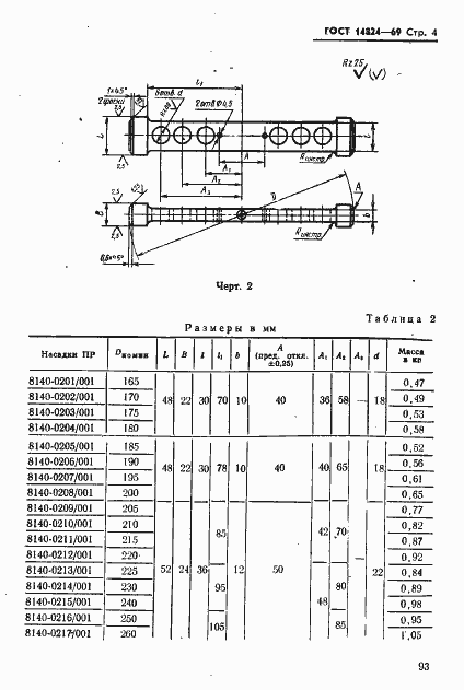 Страница 4 ГОСТ 14824-69