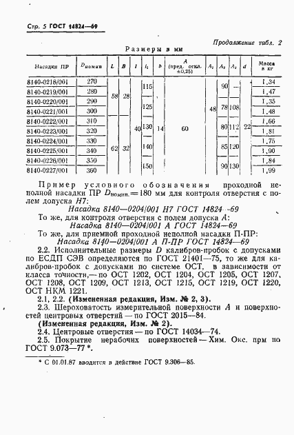 Страница 5 ГОСТ 14824-69