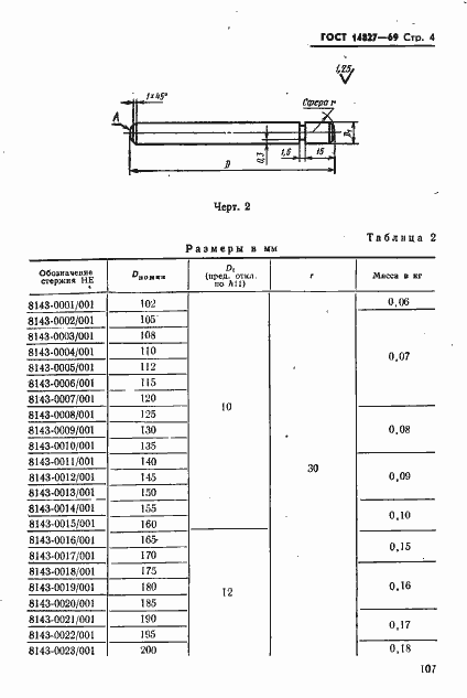 Страница 4 ГОСТ 14827-69