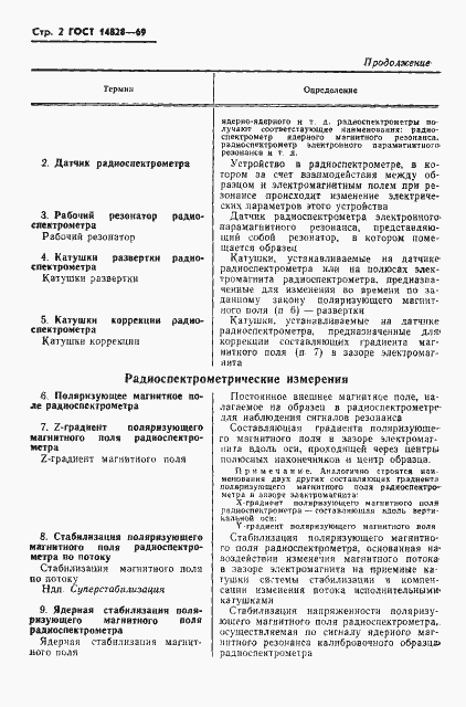 Страница 4 ГОСТ 14828-69
