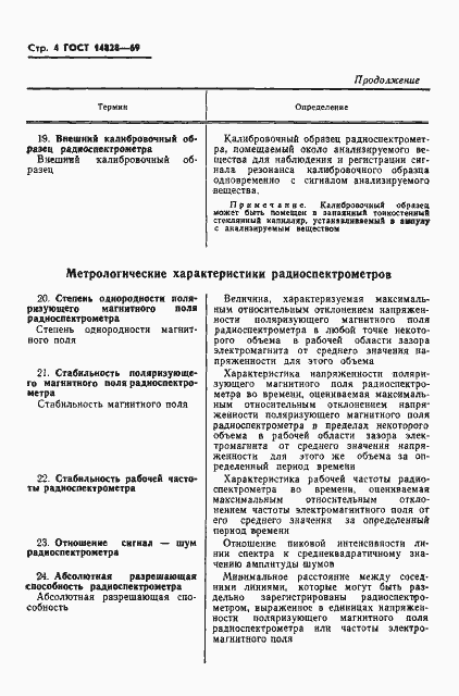 Страница 6 ГОСТ 14828-69