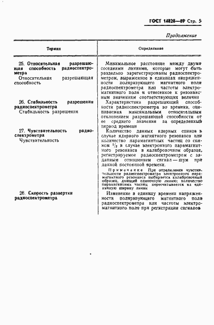 Страница 7 ГОСТ 14828-69