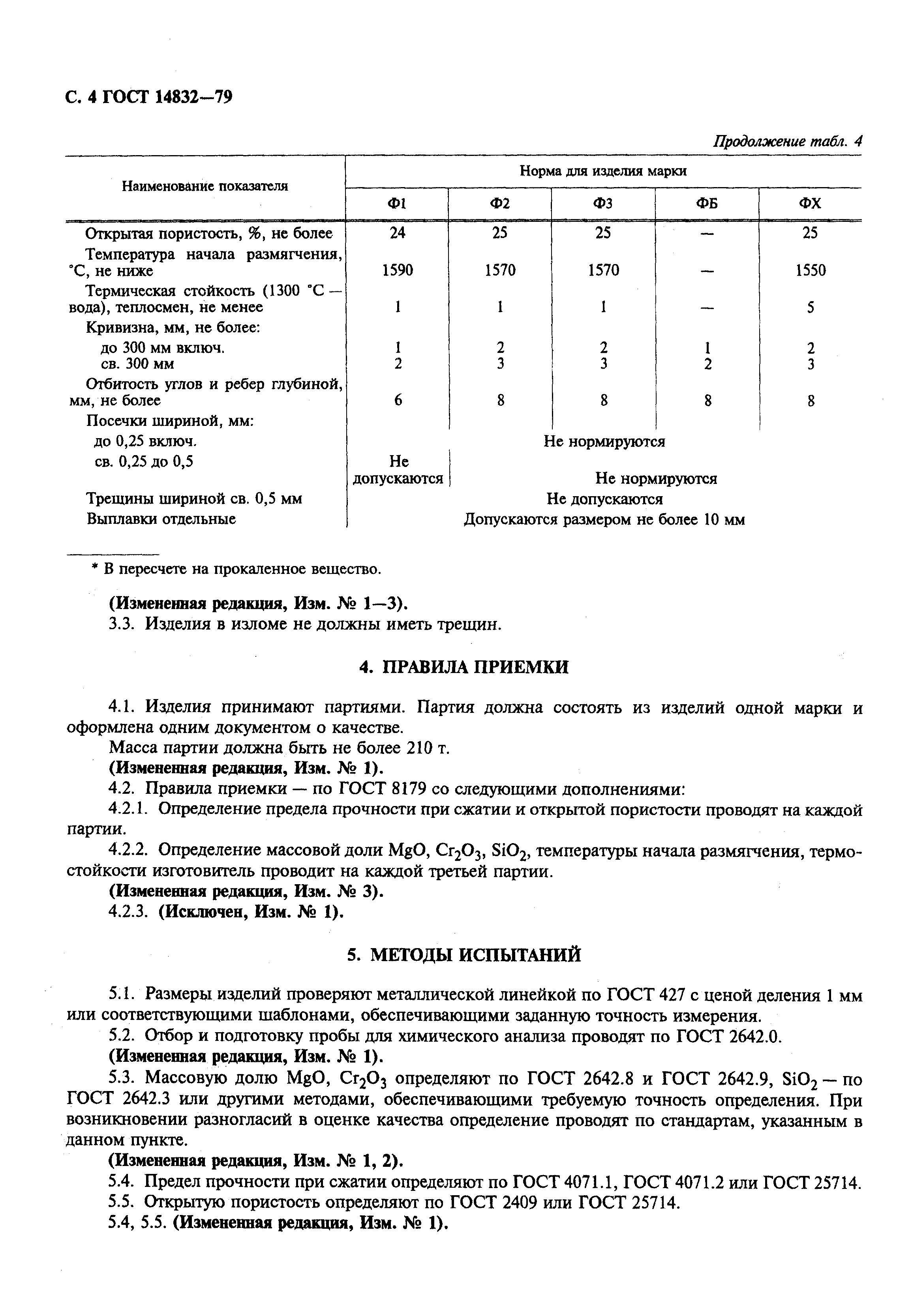 Страница 6 ГОСТ 14832-79