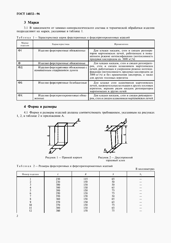 Страница 5 ГОСТ 14832-96