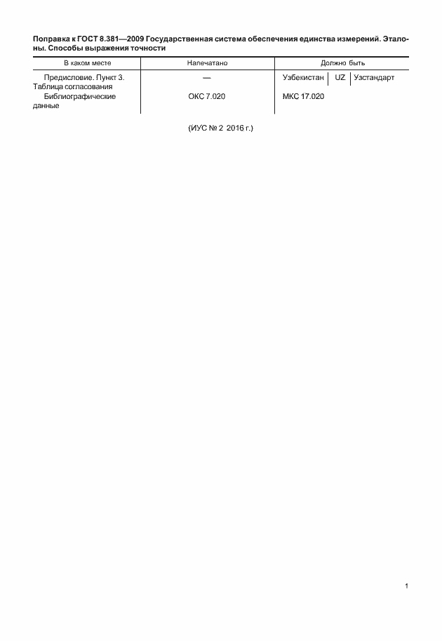 Приложение №2