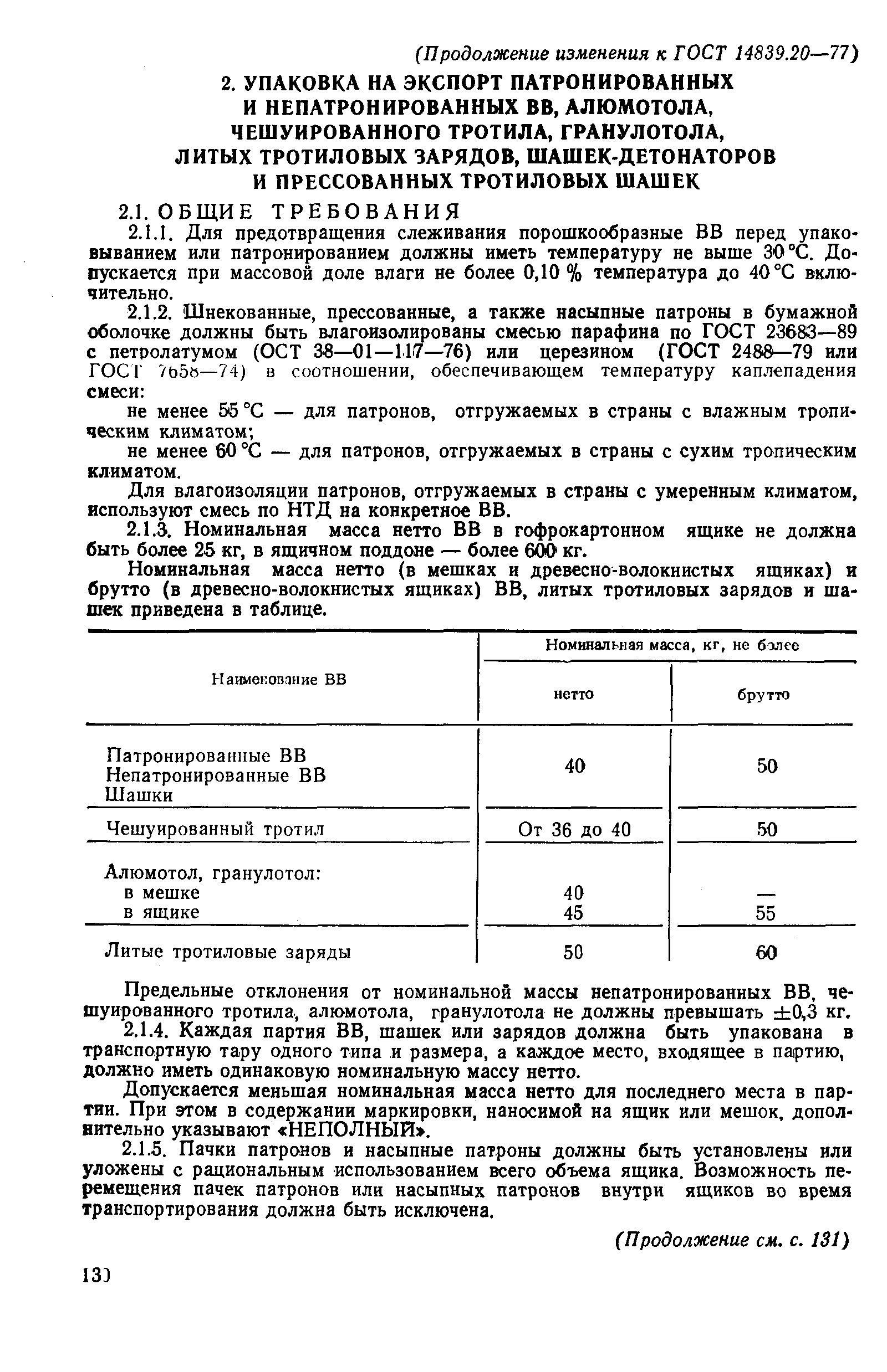 Страница 21 ГОСТ 14839.20-77