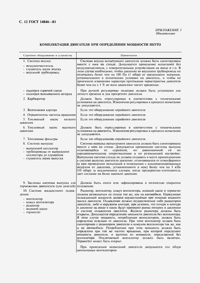 Страница 13 ГОСТ 14846-81