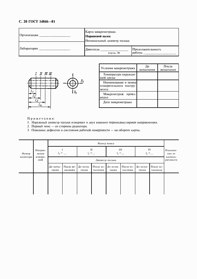 Страница 21 ГОСТ 14846-81