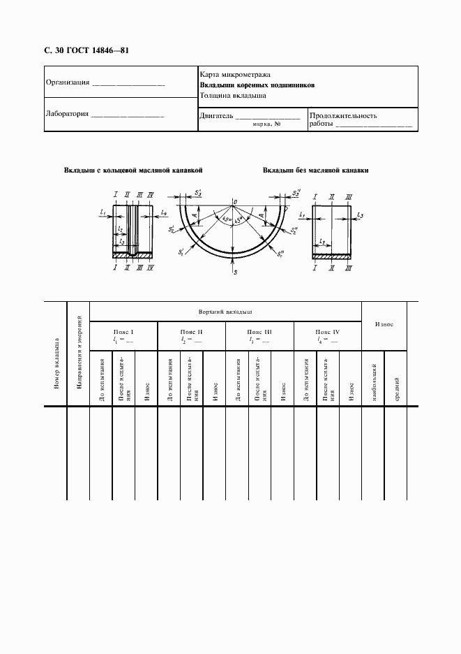 Страница 31 ГОСТ 14846-81