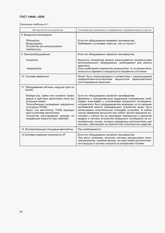 Страница 45 ГОСТ 14846-2020