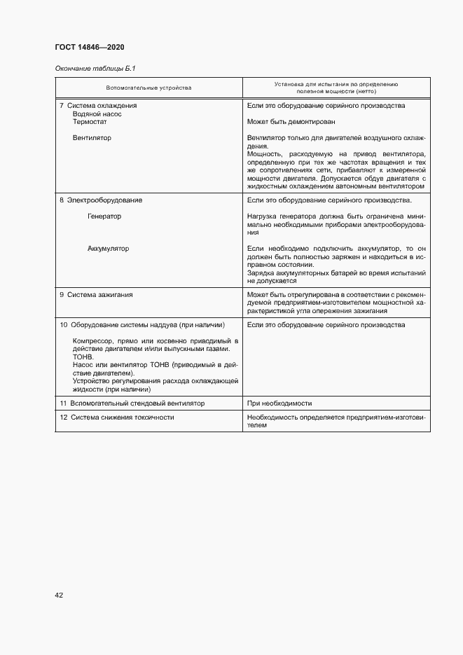 Страница 47 ГОСТ 14846-2020