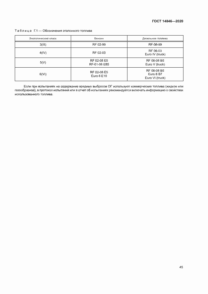 Страница 50 ГОСТ 14846-2020