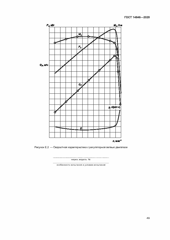 Страница 54 ГОСТ 14846-2020