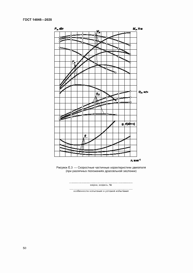 Страница 55 ГОСТ 14846-2020