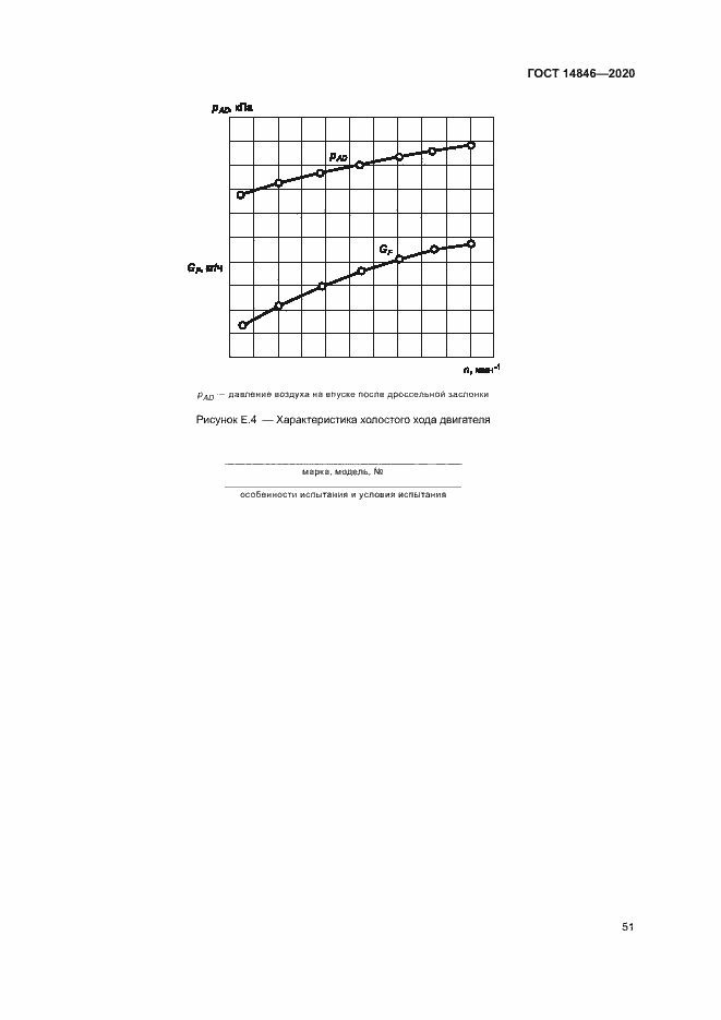 Страница 56 ГОСТ 14846-2020