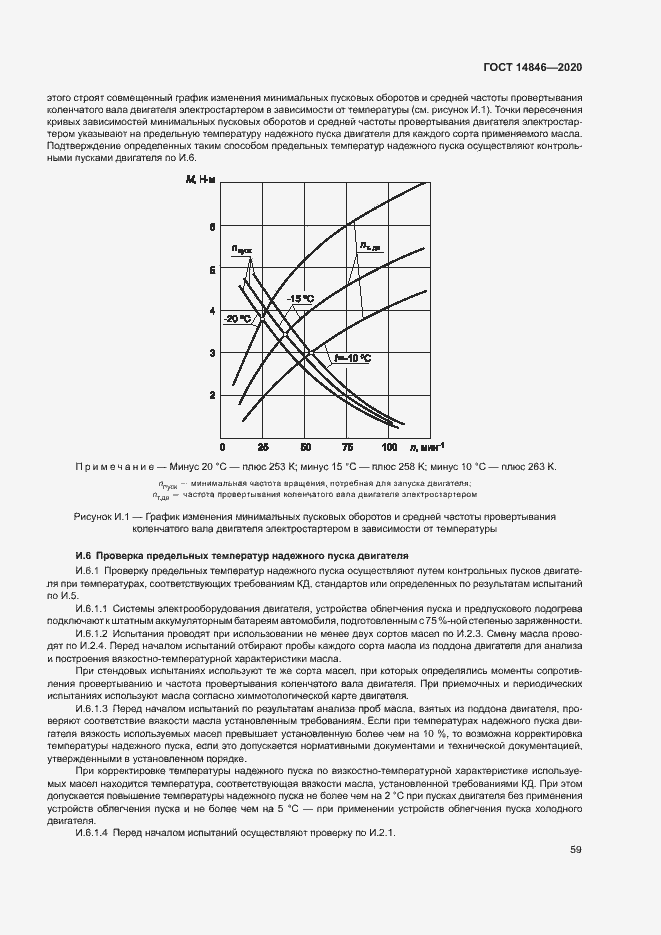 Страница 64 ГОСТ 14846-2020