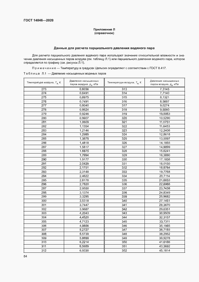 Страница 89 ГОСТ 14846-2020