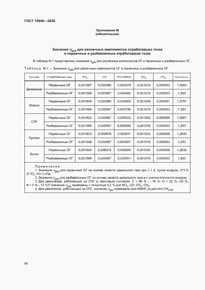 Страница 91 ГОСТ 14846-2020