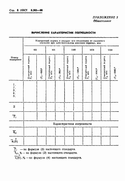 Страница 10 ГОСТ 8.385-80