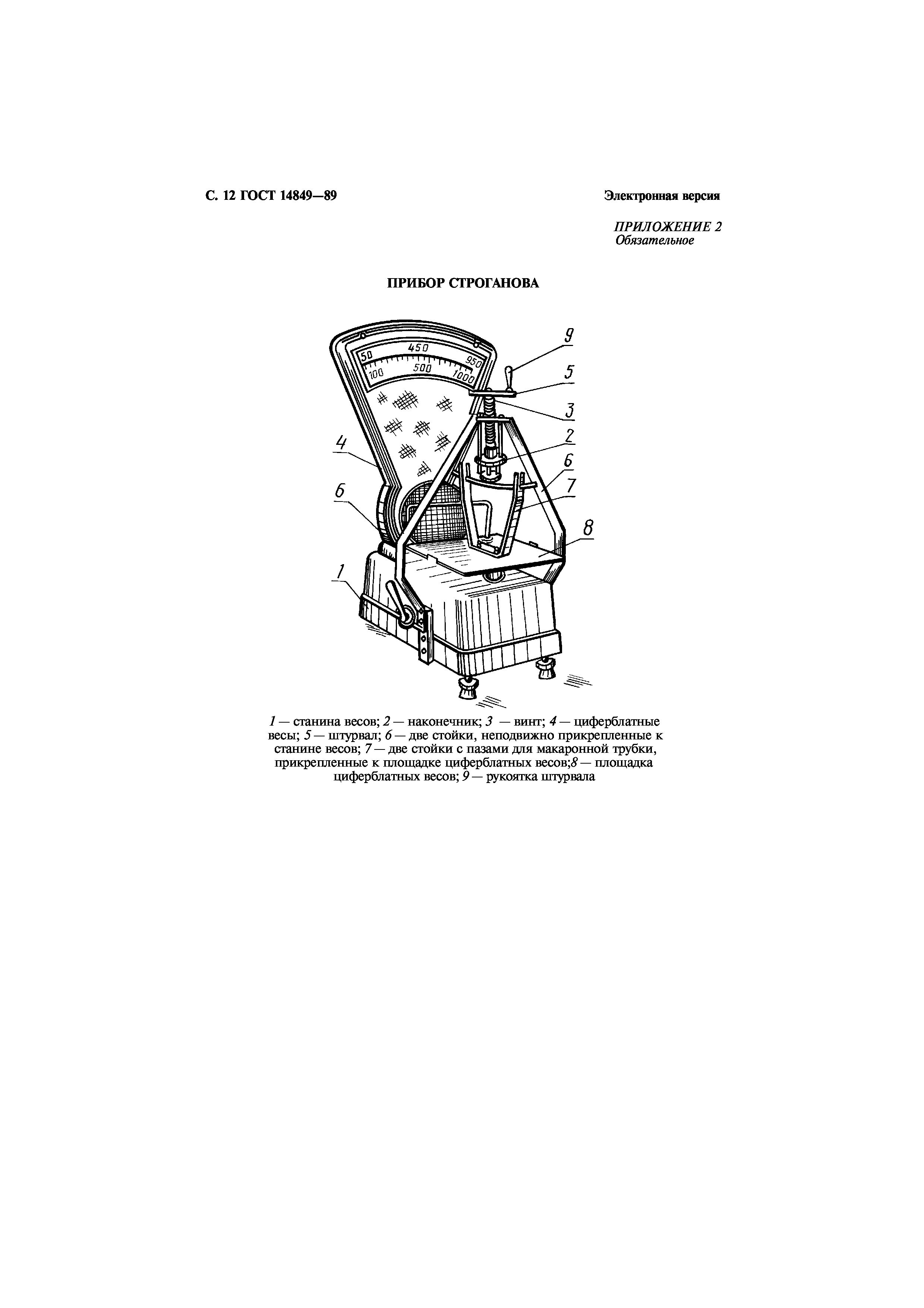 Страница 13 ГОСТ 14849-89