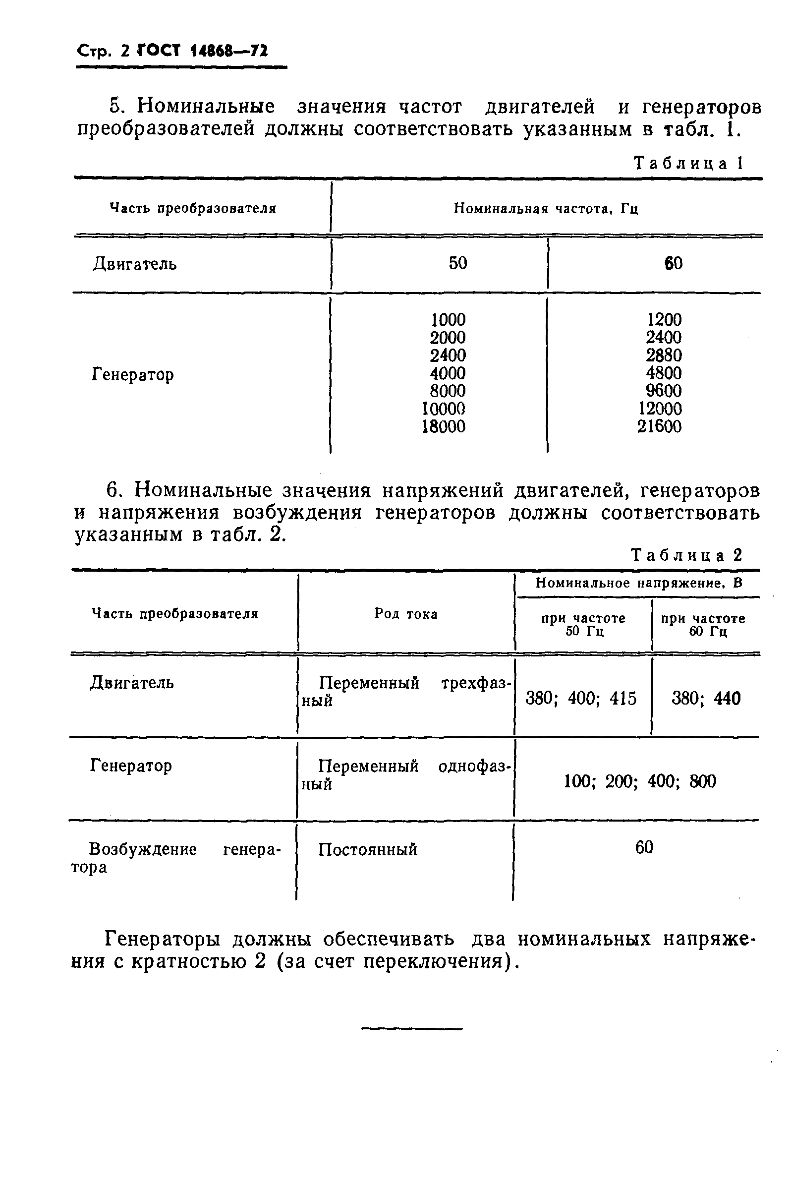 Страница 4 ГОСТ 14868-72