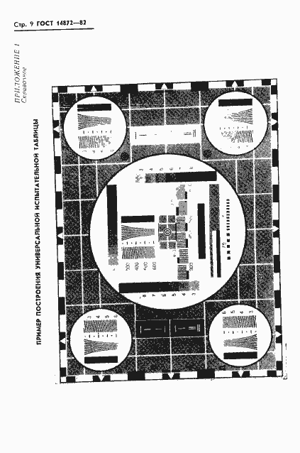 Страница 10 ГОСТ 14872-82