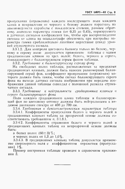 Страница 9 ГОСТ 14872-82